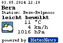 Wetter: meteonews.ch